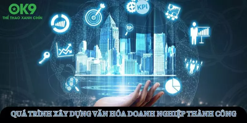 Quá trình xây dựng văn hóa doanh nghiệp bền vững