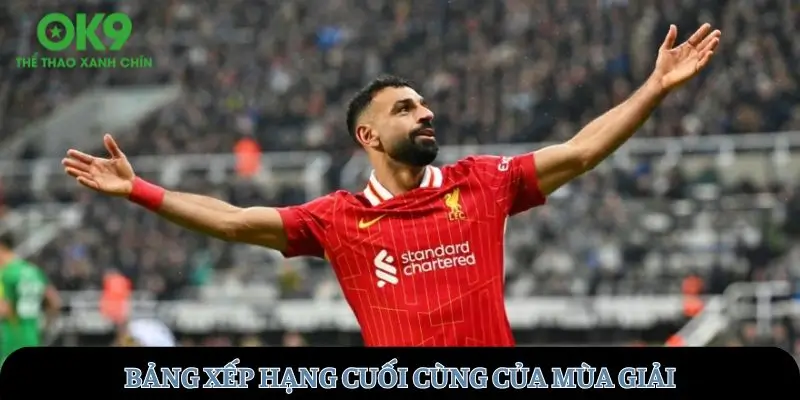 Bảng xếp hạng cuối cùng 