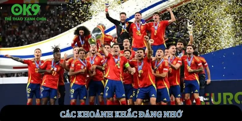 Các khoảnh khắc đáng nhớ