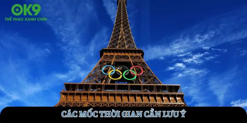 Các mốc thời gian cần lưu ý
