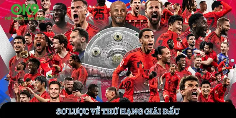 Sơ lược về thứ hạng giải đấu